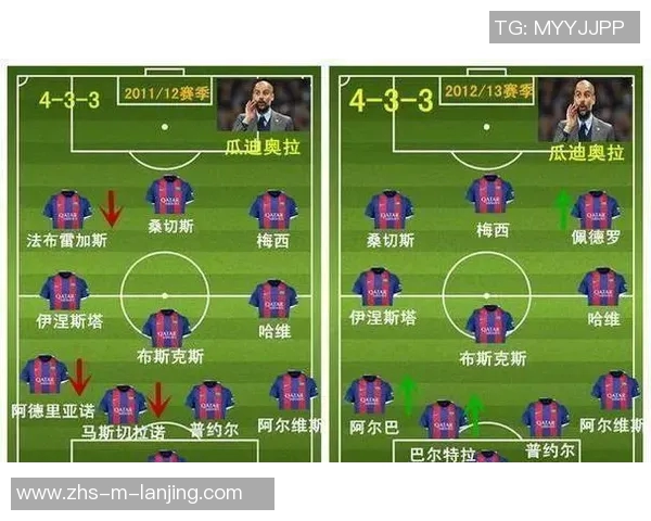巴萨与竞争对手的较量揭示足球战术的演变与未来发展趋势